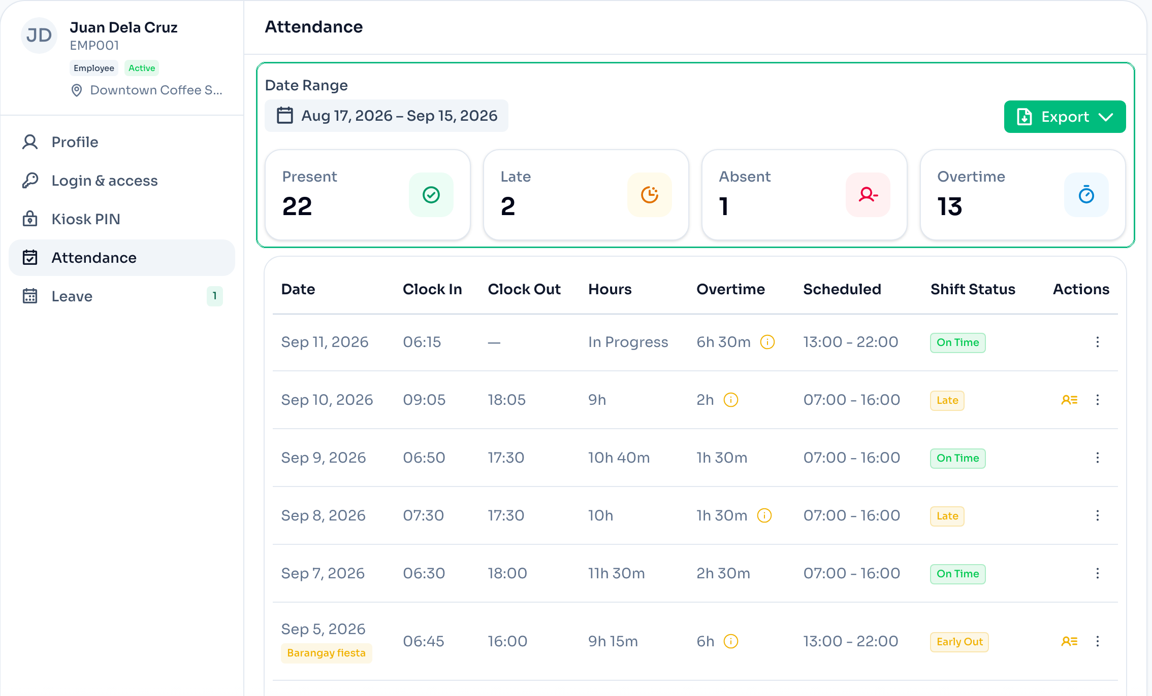 An employee's Attendance tab with the date range, the Present, Late, Absent and Overtime filters, and the total hours