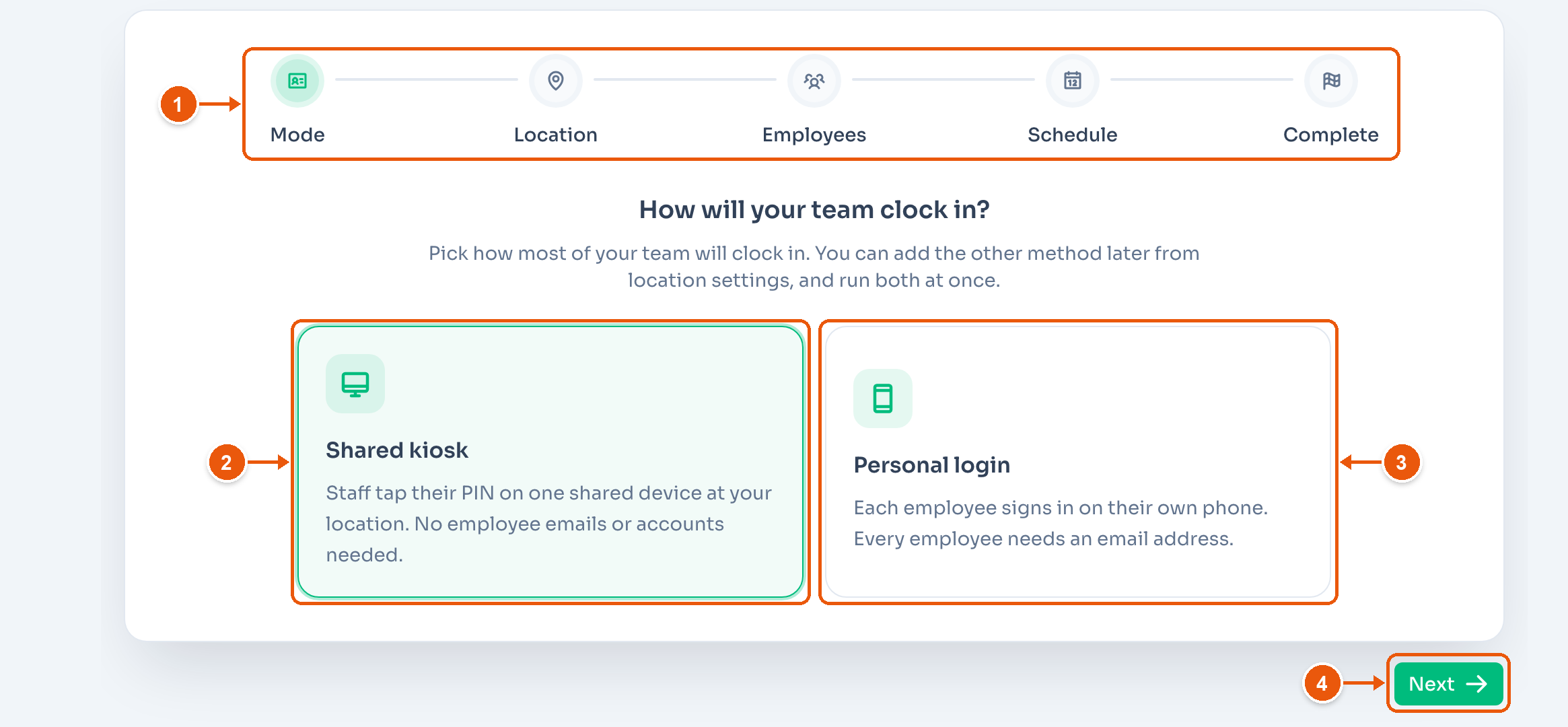 The Mode step of the setup wizard. Arrows mark the steps, Shared device, Personal login, and Next