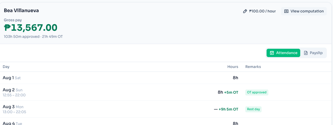 ClockTap payroll summary showing approved hours, overtime, and gross pay for one employee