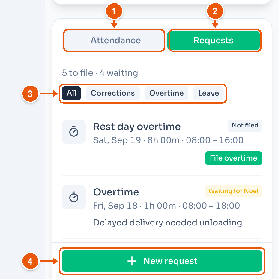 The Attendance and Requests tabs on Ramon Aquino's phone. Arrows mark Attendance, Requests, the filters, and New request