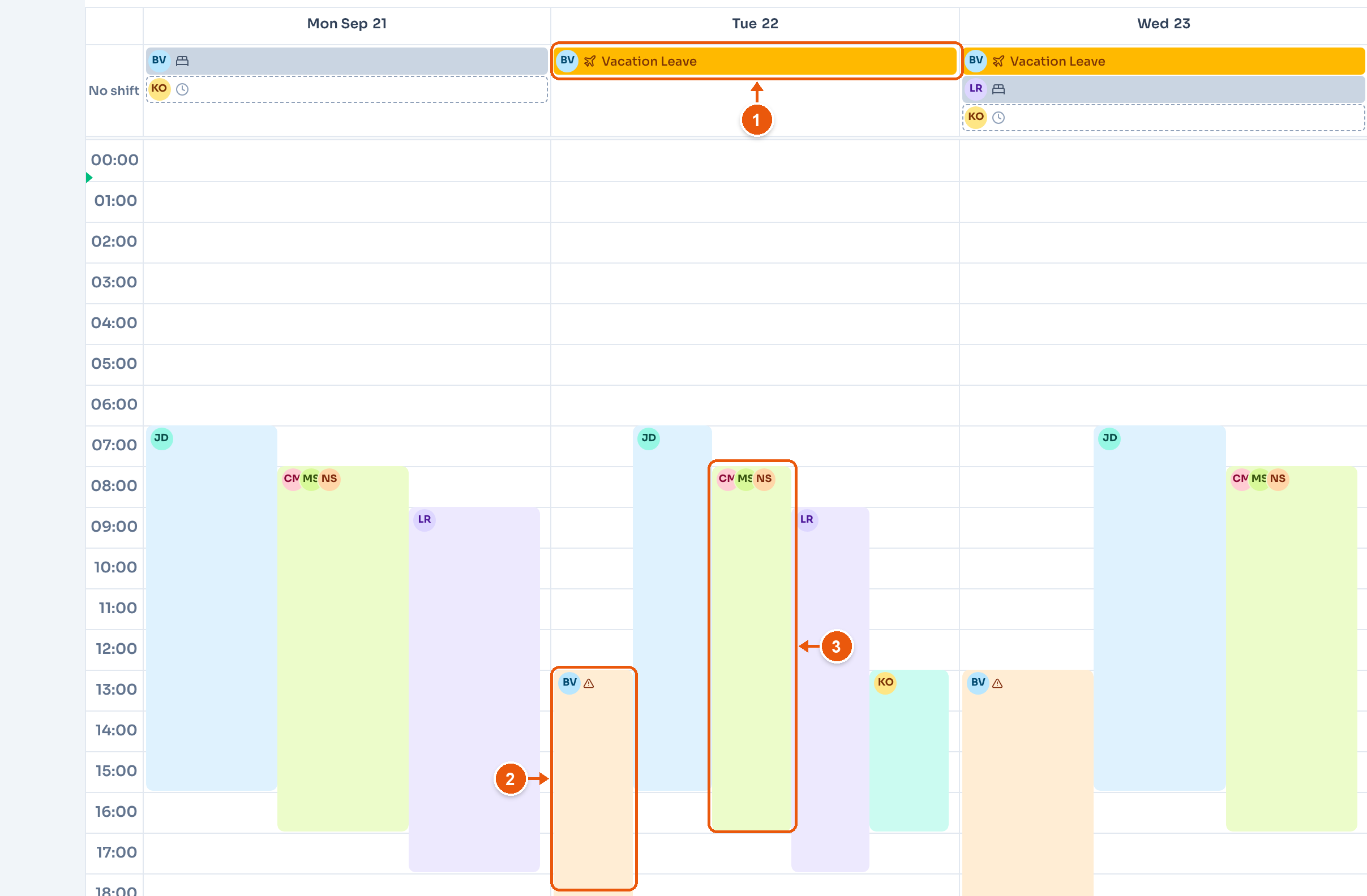 The Team Planner for September 22 and 23. Arrows mark Bea Villanueva's Vacation Leave, her flagged Closing Shift card, and a shift card with no flag