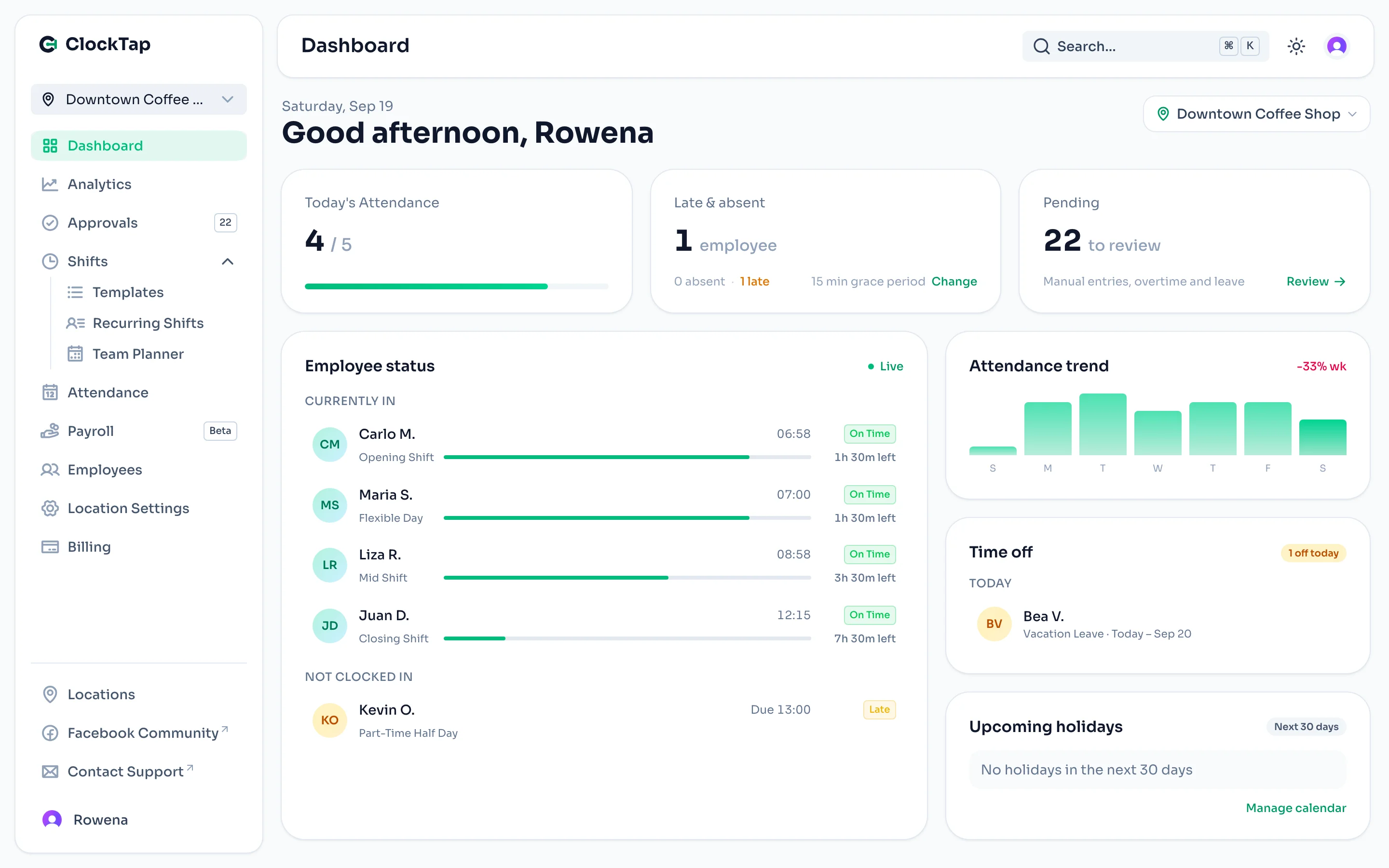 The ClockTap owner dashboard: today's attendance, who is late or absent, requests to review, and each employee's shift progress.