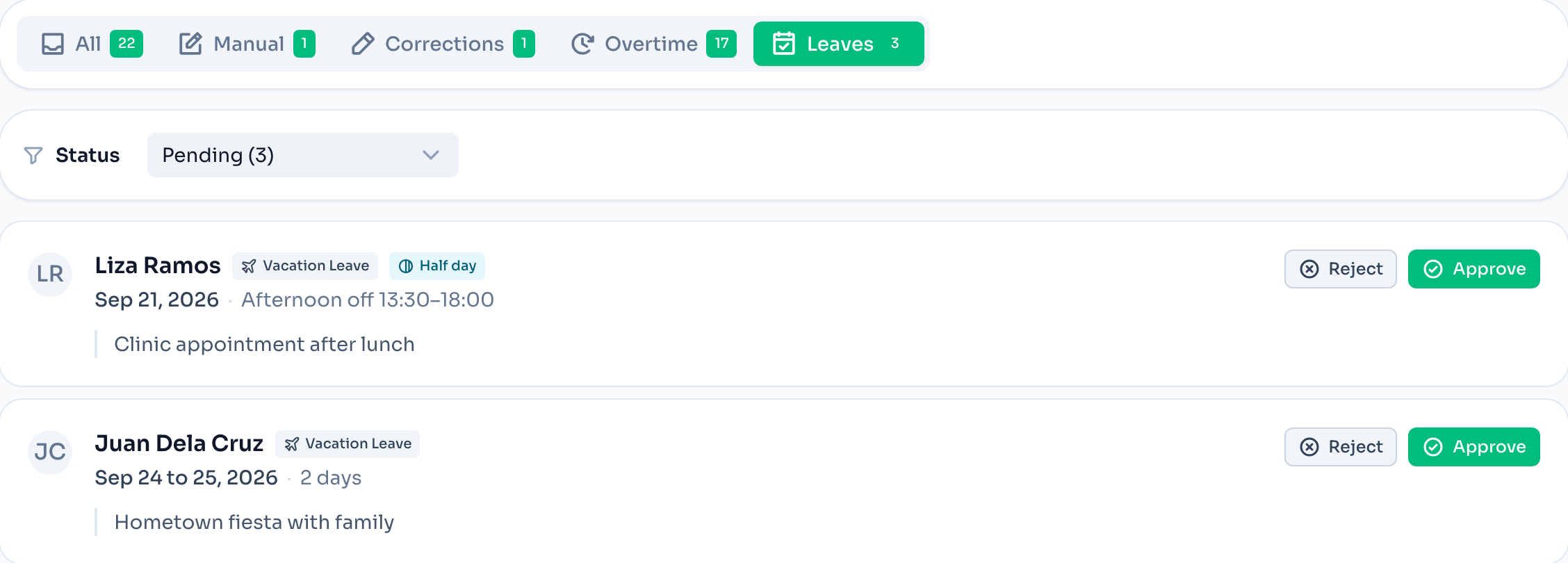 The ClockTap approvals inbox with tabs for manual entries, corrections, overtime and leave, showing two pending leave requests with approve and reject buttons